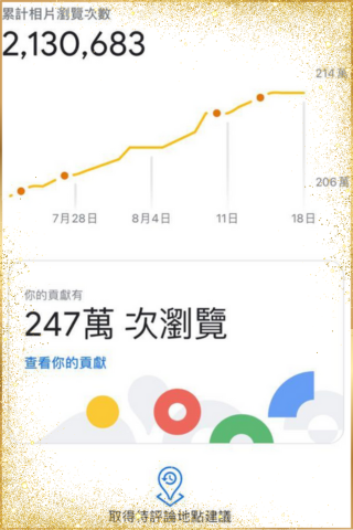 Google Map 精準導流 1